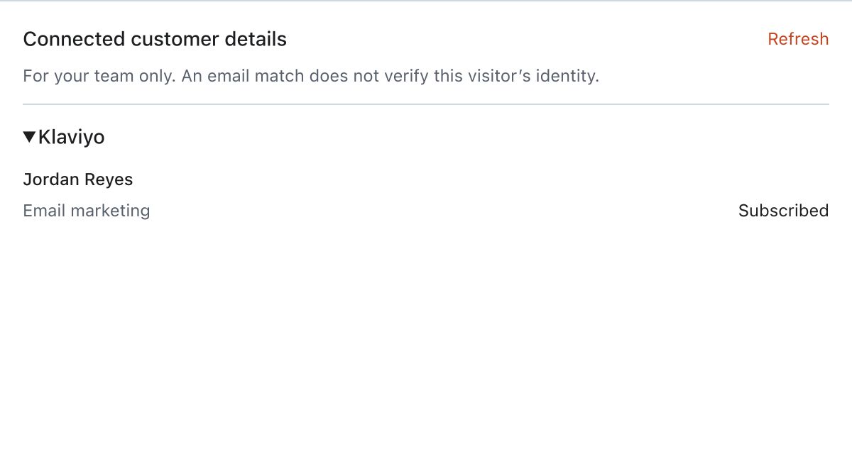 Actual Message Inbox customer-context component with illustrative Klaviyo data
