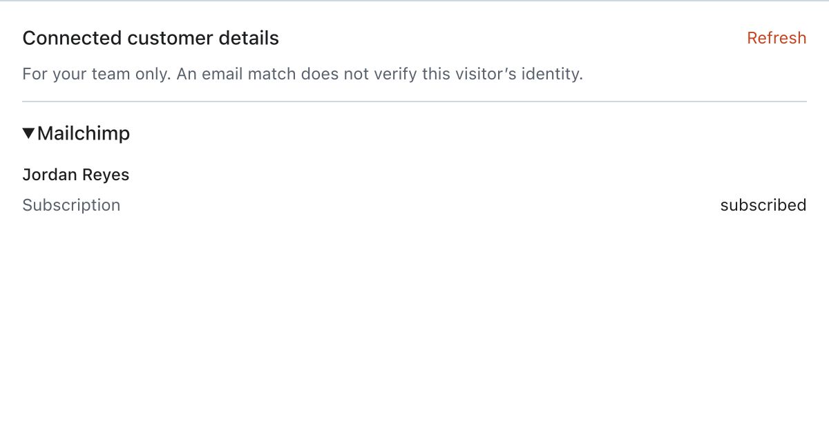 Actual Message Inbox customer-context component with illustrative Mailchimp data