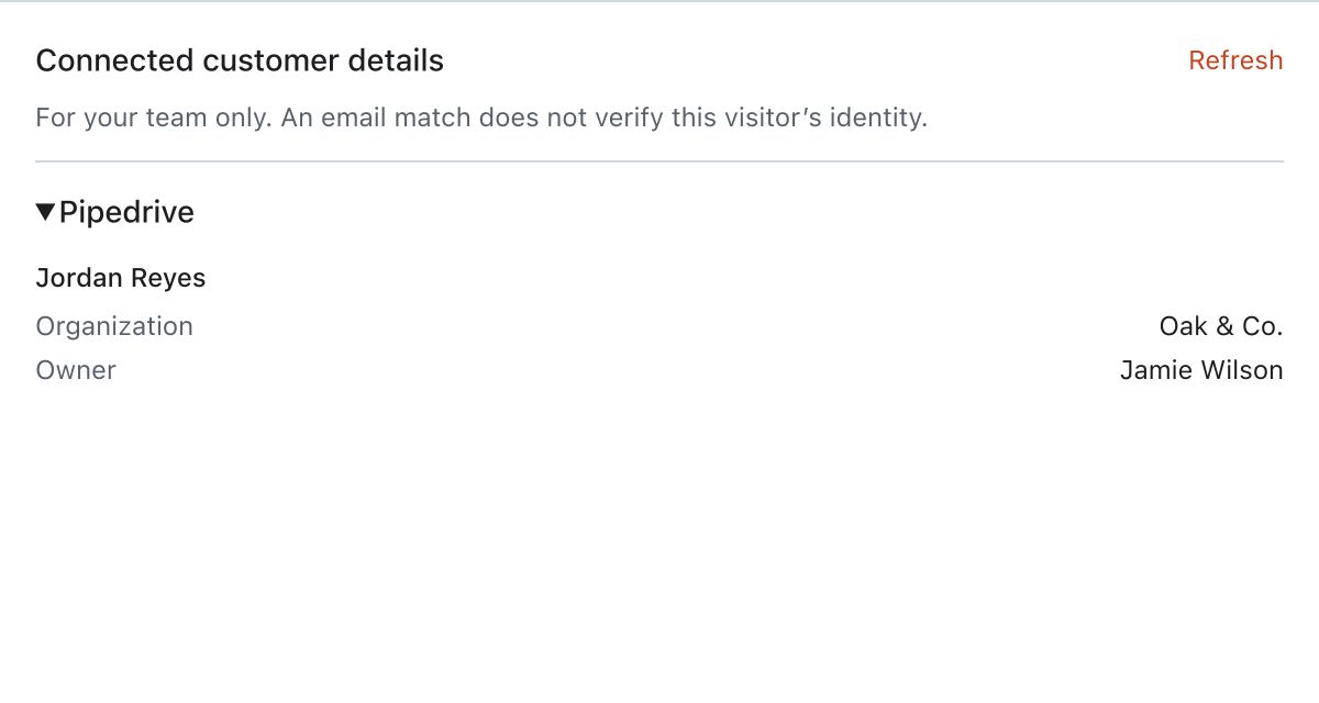 Actual Message Inbox customer-context component with illustrative Pipedrive data