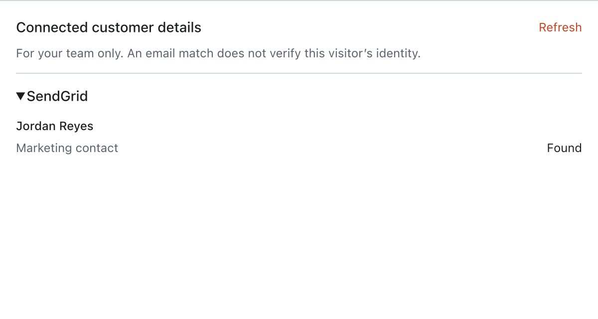 Actual Message Inbox customer-context component with illustrative SendGrid data