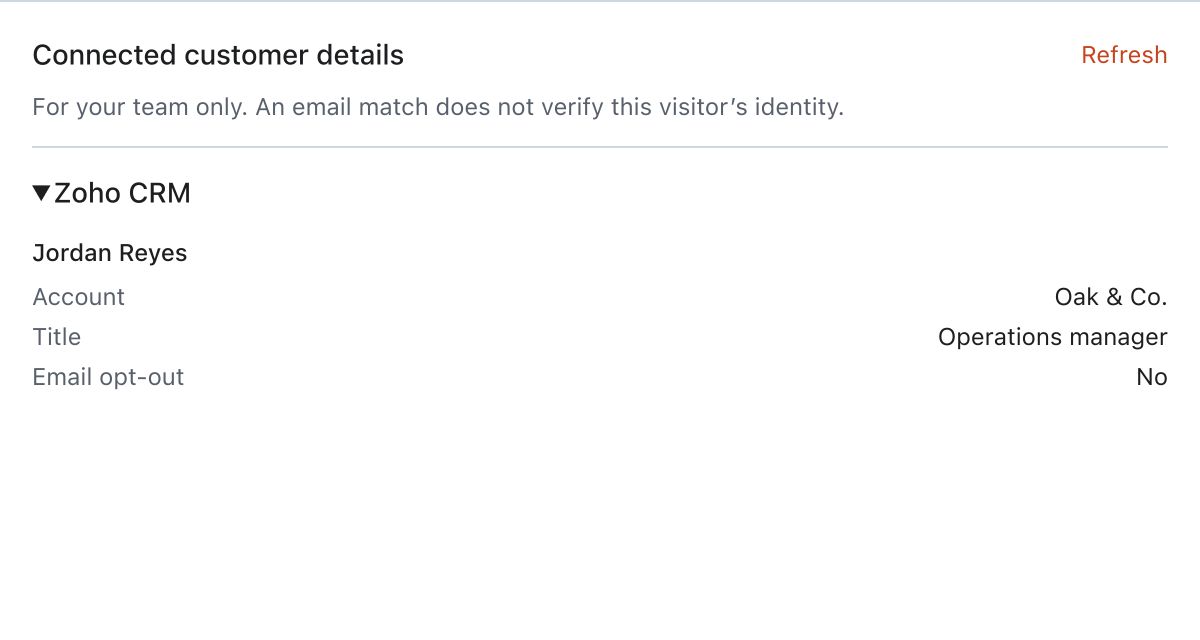 Actual Message Inbox customer-context component with illustrative Zoho CRM data